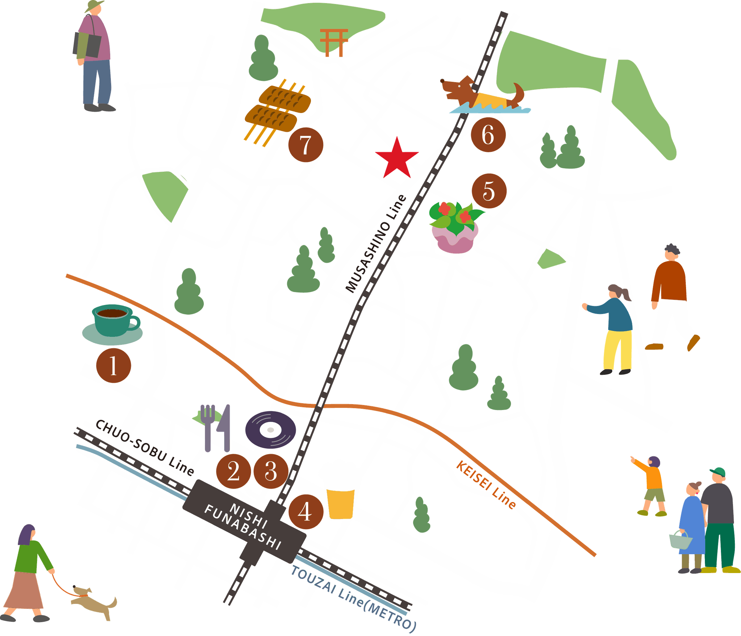 西船橋エリアのイラストマップ