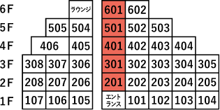 type E 所在階案内図